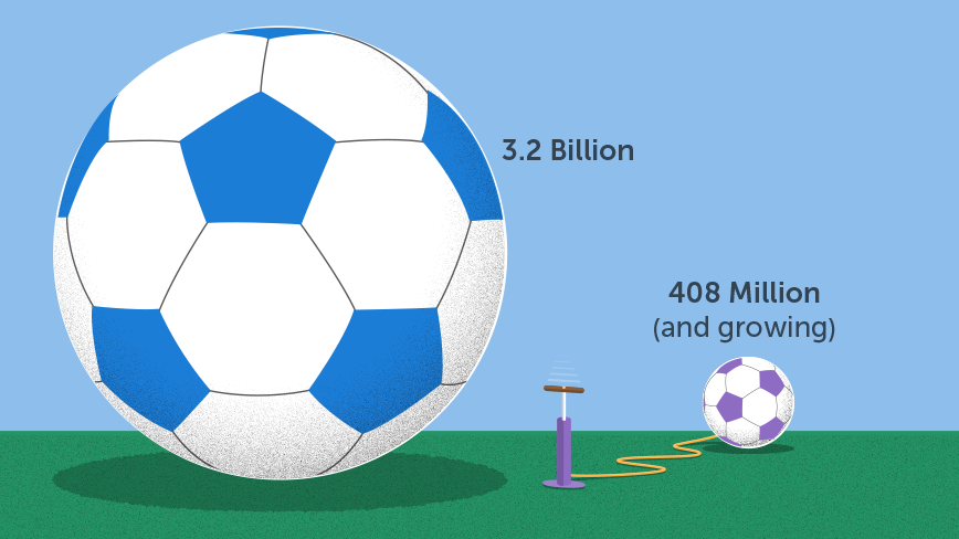 2015 World Cup Audience data