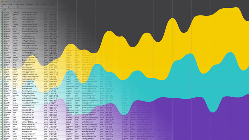 data visualization best practices