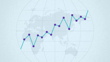 Marketing Trends Abroad 2016